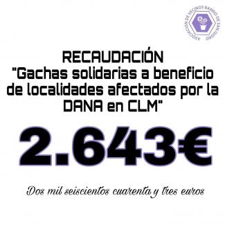 Recaudación